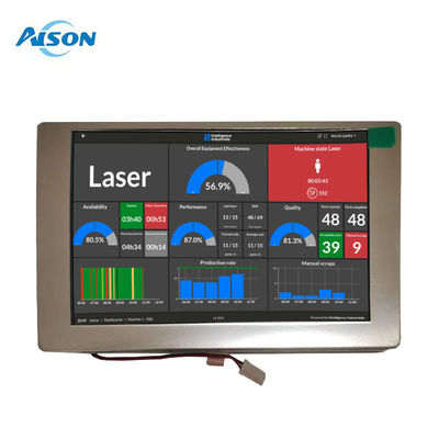 5.7 pollici Display touchscreen resistivo 320x240 Display LCD touchscreen Modulo con interfaccia RGB